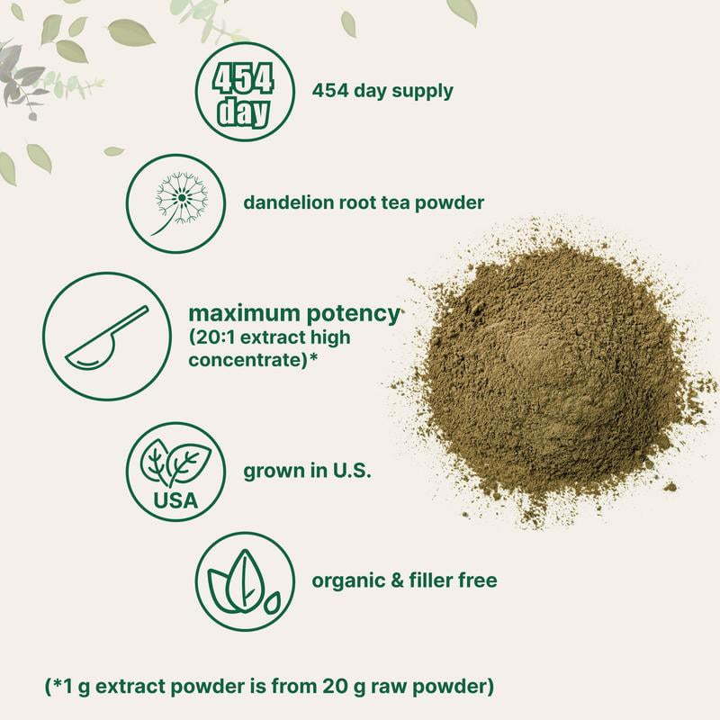 Organic Dandelion Root Powder 1 lbs